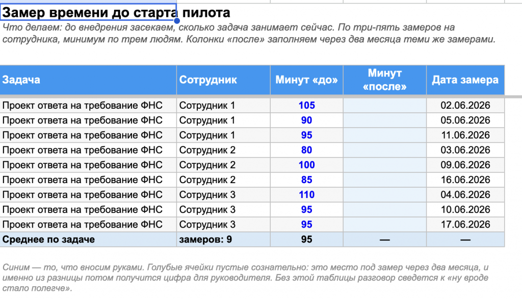 Рисунок 1 — «Замер в Excel»