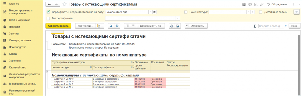 Рисунок 4 — «Товары с истекающими сертификатами»