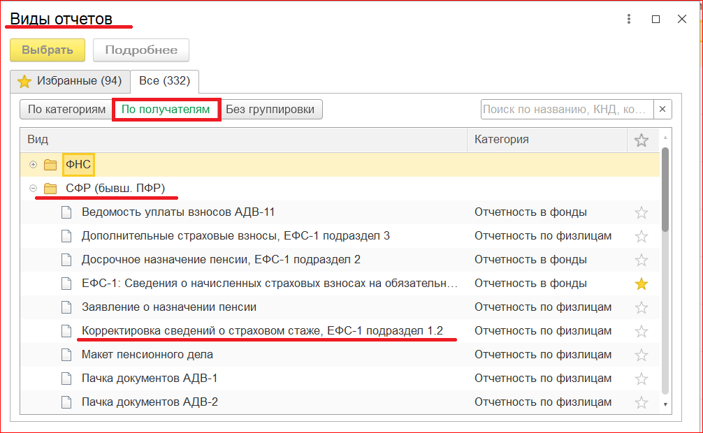 Рисунок 1 - «Виды отчетов»