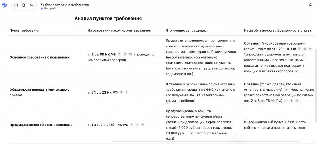 Разбор требования ФНС нейросетью