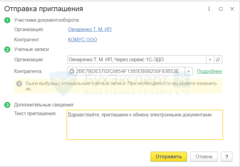 Рисунок 11 — «Приглашение»