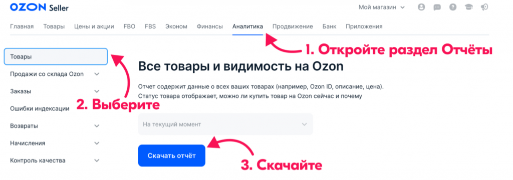 Рисунок 2 — «Навигация к отчету по остаткам в личном кабинете ОЗОН»